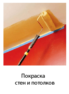Покраска стен и потолков в Минске